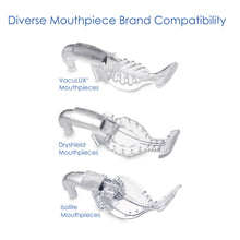 Vaculux™ Air Adapter with Diverse Mouthpiece Brand Compatibility