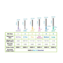 Premium Plus™ ez Interdental Brushes Size Options