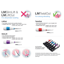 LM Dental Premium, Ergonomic, Light-Weight Extraction Instruments