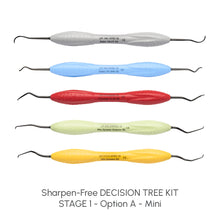 Sharpen-Free DECISION TREE KIT - STAGE 1 | Curion Dental