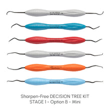 Sharpen-Free DECISION TREE KIT - STAGE 1 | Curion Dental