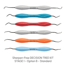 Sharpen-Free DECISION TREE KIT - STAGE 1 | Curion Dental