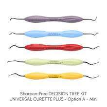 Sharpen-Free DECISION TREE KIT - UNIVERSAL CURETTE PLUS | Curion Dental