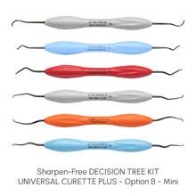 Sharpen-Free DECISION TREE KIT - UNIVERSAL CURETTE PLUS | Curion Dental