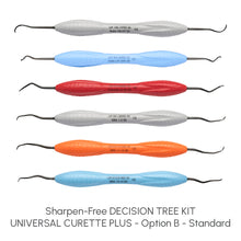 Sharpen-Free DECISION TREE KIT - UNIVERSAL CURETTE PLUS | Curion Dental