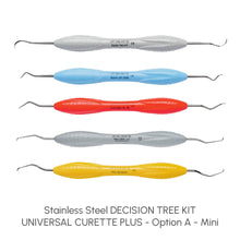 KIT ARBRE DE DÉCISION en acier inoxydable - CURETTE UNIVERSELLE PLUS | Curion Dental