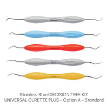 KIT ARBRE DE DÉCISION en acier inoxydable - CURETTE UNIVERSELLE PLUS | Curion Dental