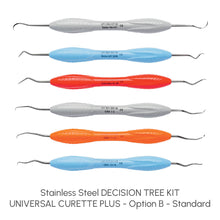 KIT ARBRE DE DÉCISION en acier inoxydable - CURETTE UNIVERSELLE PLUS | Curion Dental