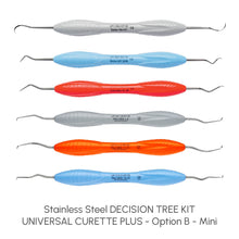 KIT ARBRE DE DÉCISION en acier inoxydable - CURETTE UNIVERSELLE PLUS | Curion Dental