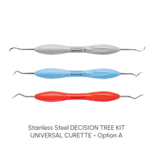 KIT ARBRE DE DÉCISION en acier inoxydable - CURETTE UNIVERSELLE | Curion Dental