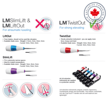 LM-SlimLift™ | Curion Dental